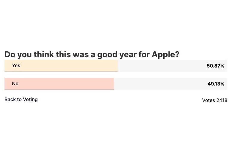 Screenshot of PhoneArena poll