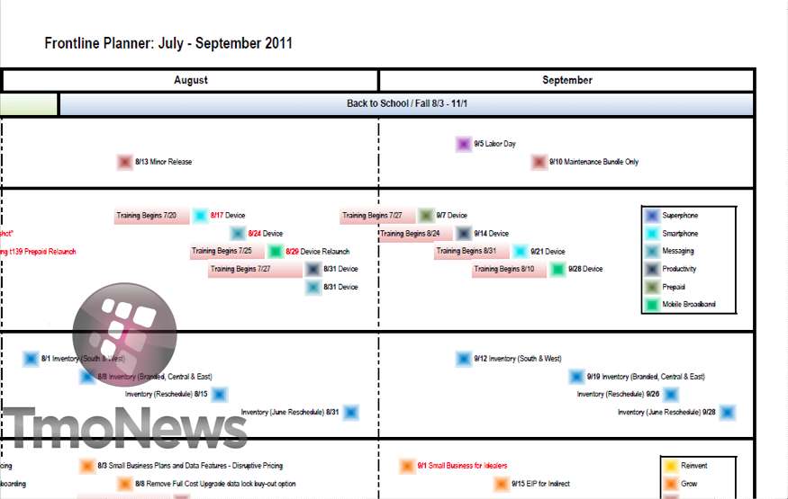This roadmap for T-Mobile gives launch dates but asks you to guess which device goes where - New T-Mobile roadmap gives the launch dates, you guess the device