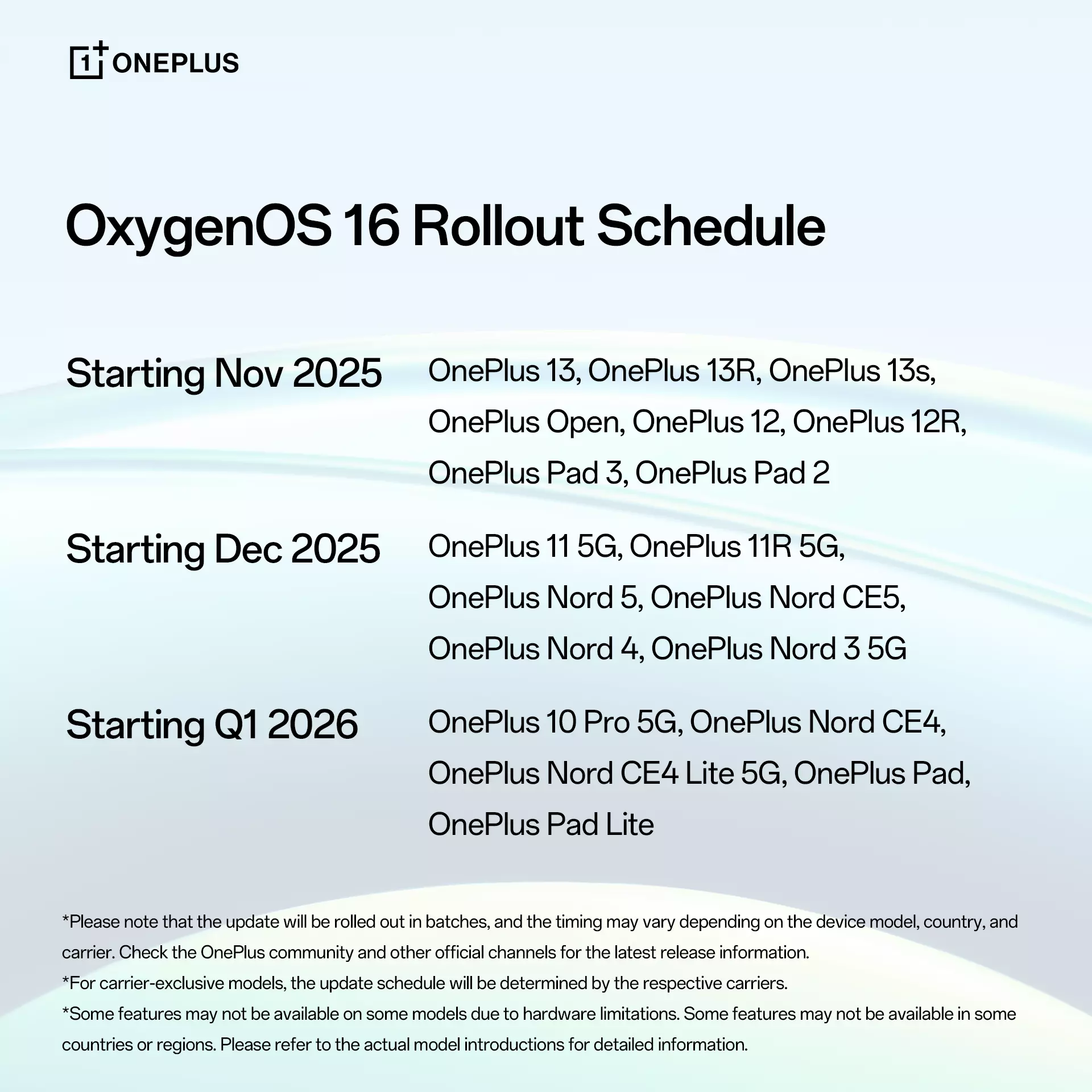 The OxygenOS 16 release schedule. | Image Credit - OnePlus - OnePlus is rolling out OxygenOS 16, and you can check when your phone is getting Android 16
