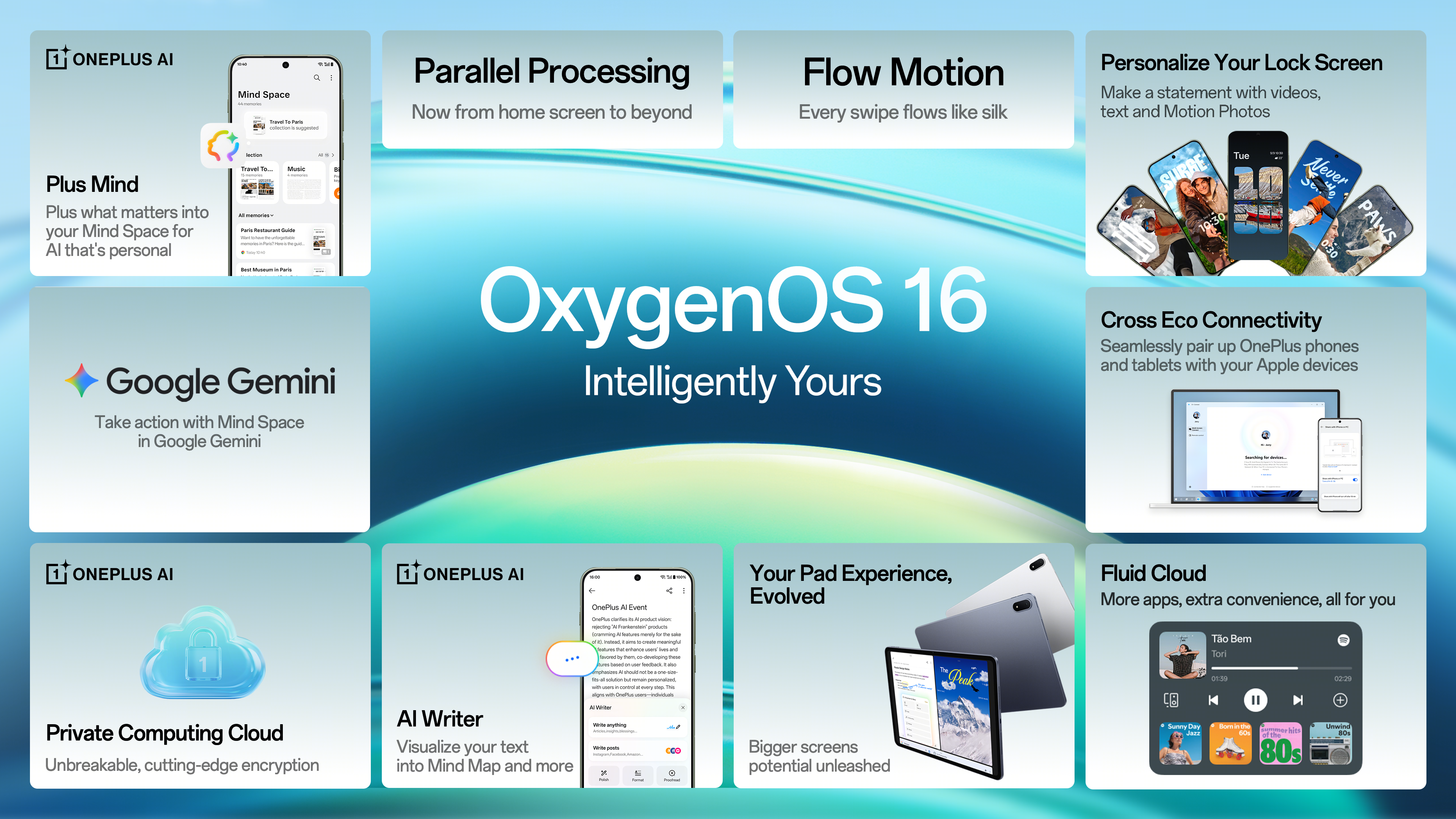 OxygenOS 16 features. | Image Credit - OnePlus - OxygenOS 16 brings brains, beauty, and serious speed to OnePlus phones
