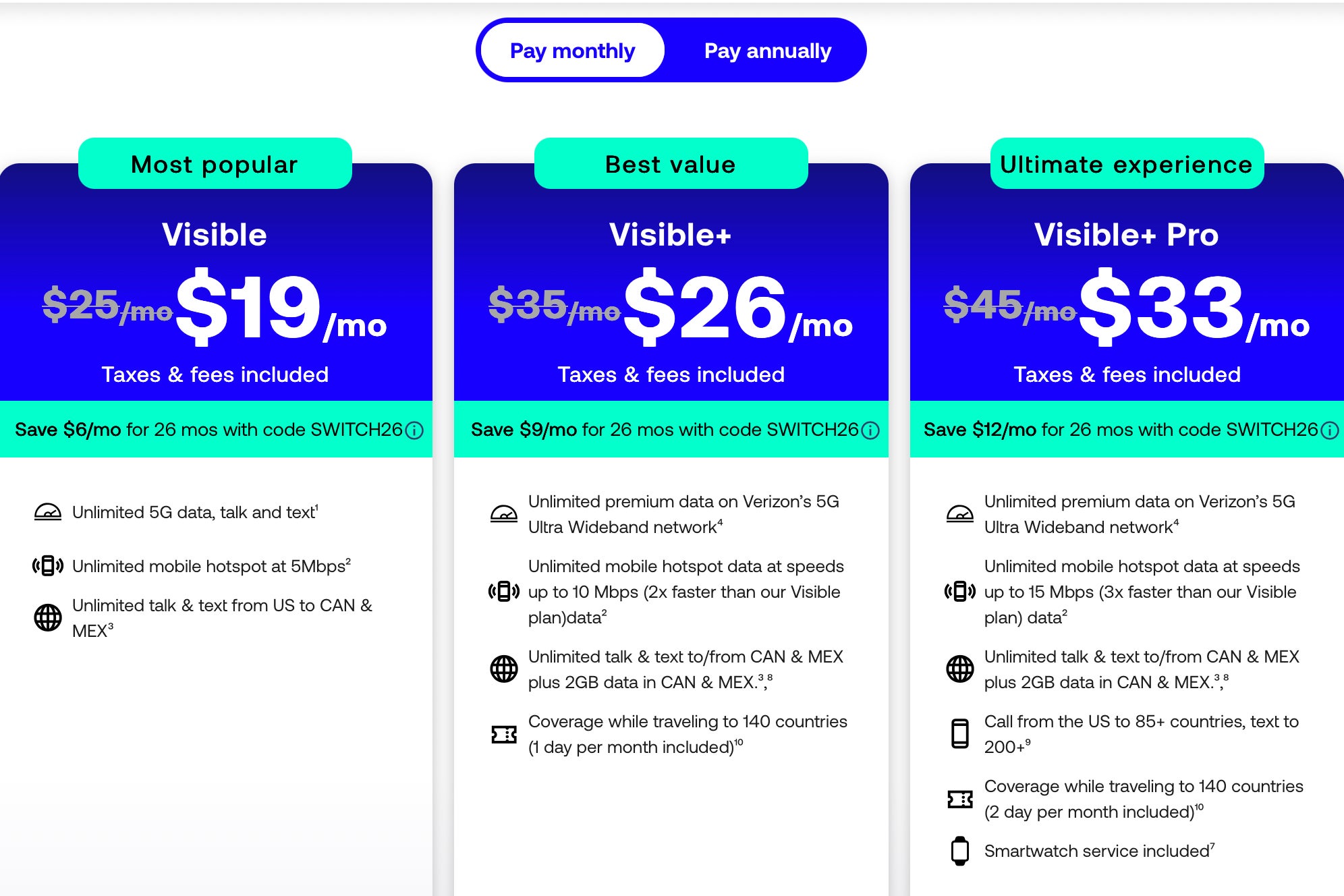 Visible Wireless deal plan breakdown