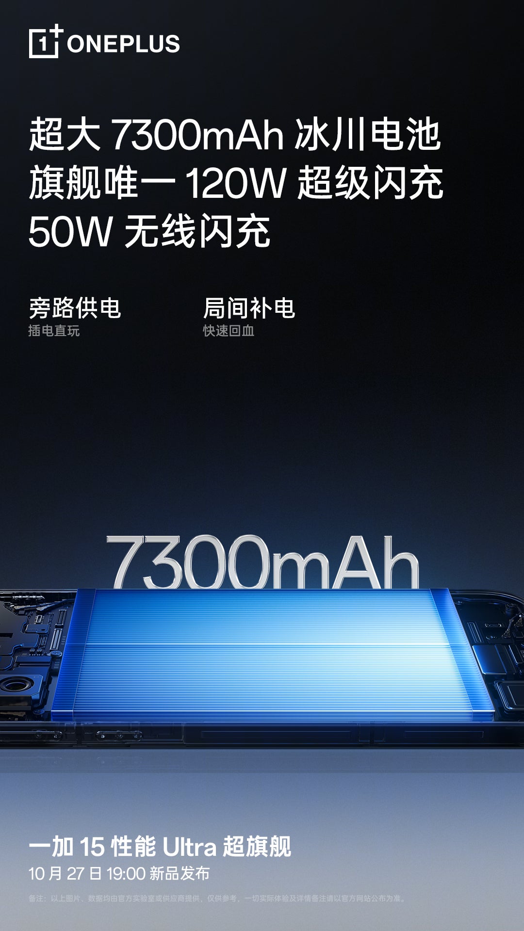 OnePlus 15 battery is officially a beast, and a Geekbench listing shows it’s no slouch, too