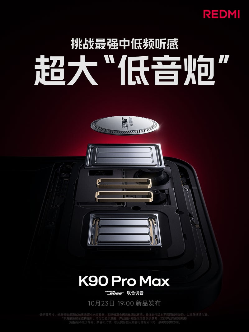 Image credit – Redmi