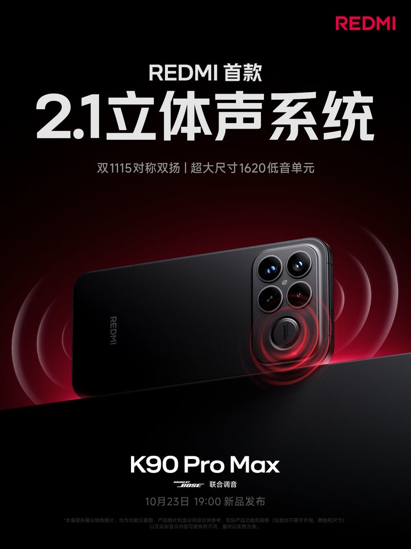 Image credit – Redmi