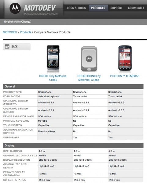 Motorola DROID Bionic specs confirmed by Motorola