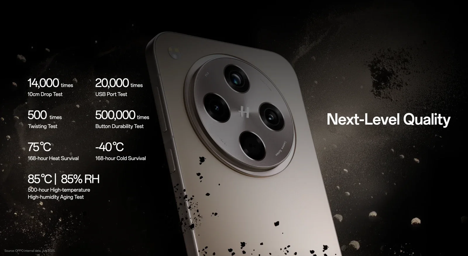 Durability stats poster with an Oppo phone.