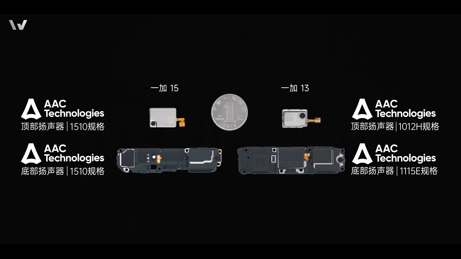 Image by WekiHome - OnePlus 15 teardown: see what makes this the phone with the best battery we&#039;ve ever tested