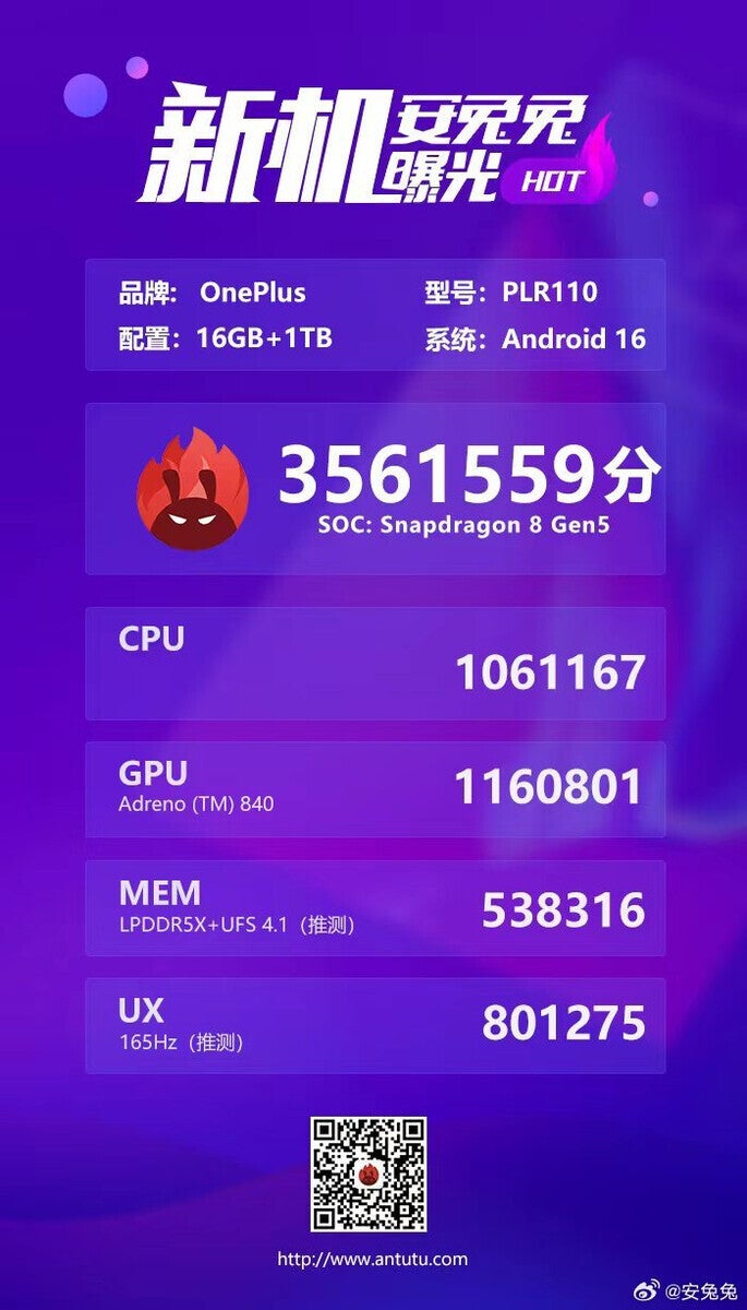 The AnTuTu score of the OnePlus Ace 6T featuring Snapdragon 8 Gen 5,