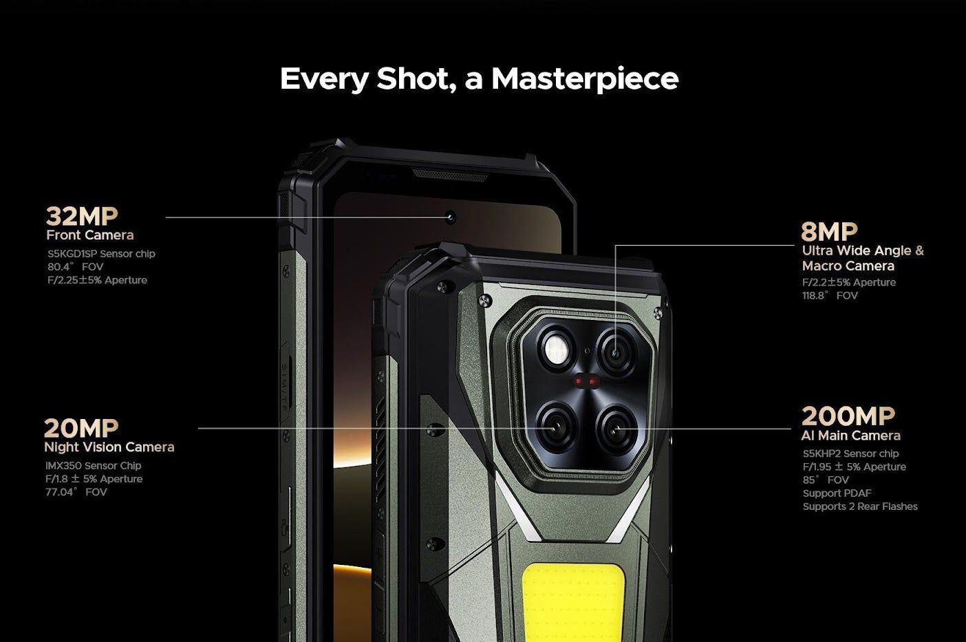 Smartphone innovation is in the rugged phone market: Doogee V Max Play and V Max LR