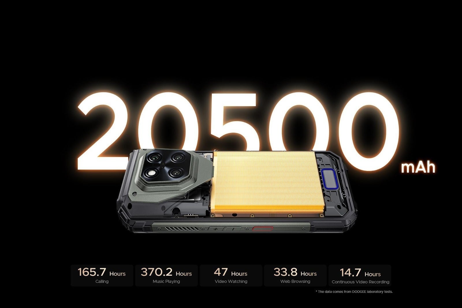 Smartphone innovation is in the rugged phone market: Doogee V Max Play and V Max LR