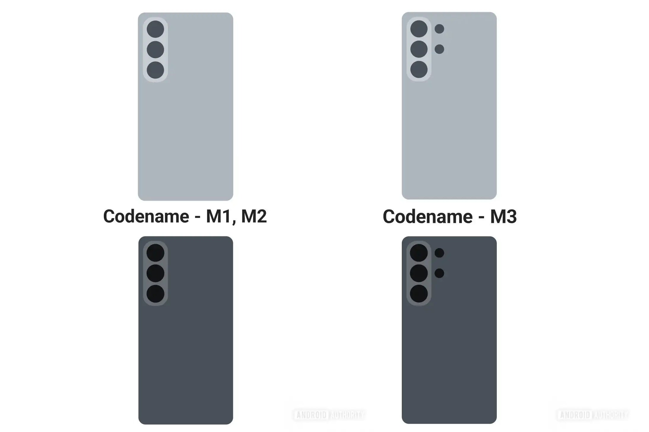 Leaked renders from OneUI 8.5