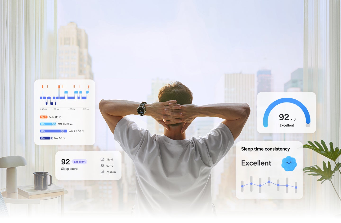 An overview of the different features offered by the Samsung Health app.