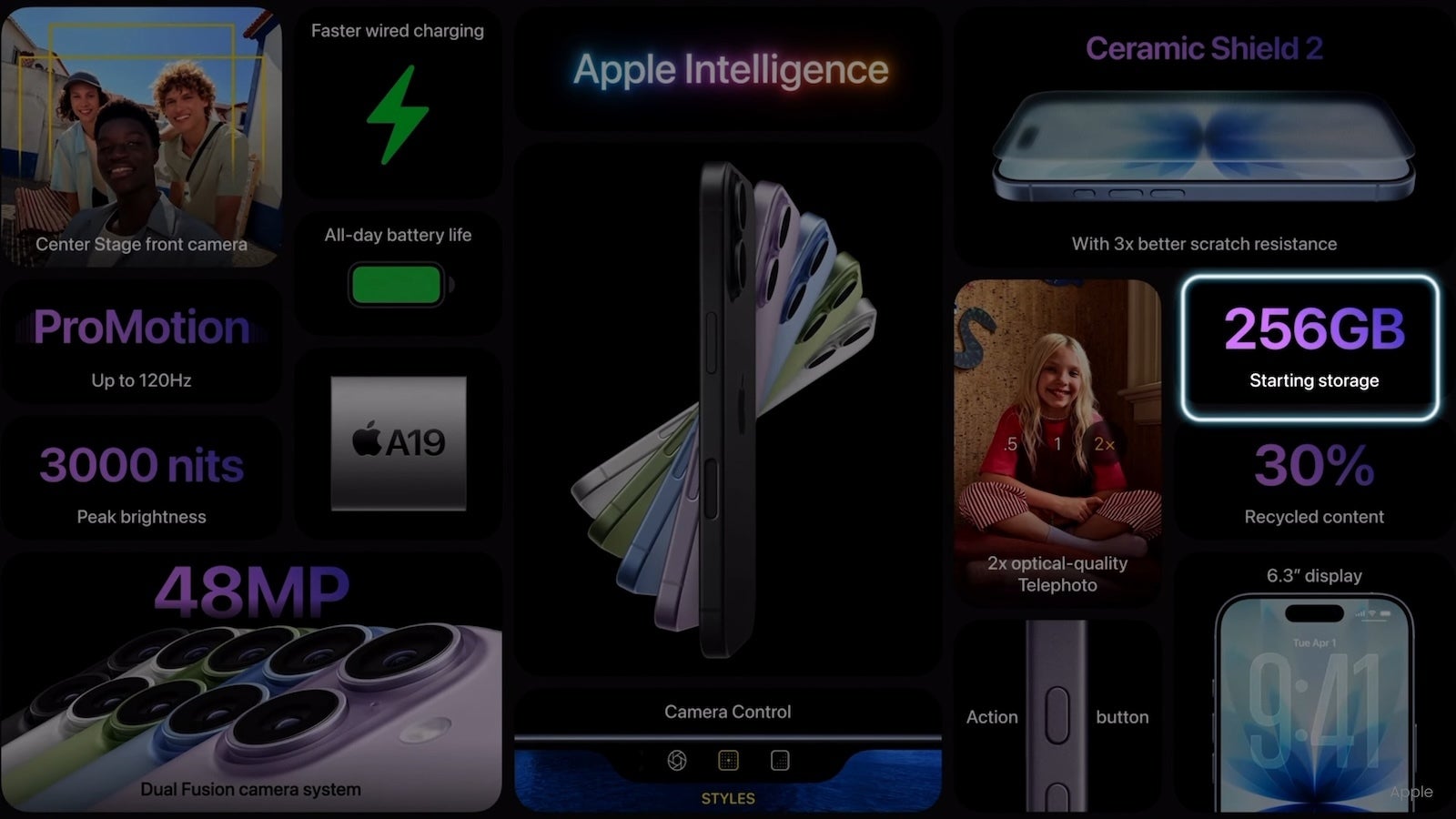 PhoneArena Innovation Awards 2025: The tech that changed the game
