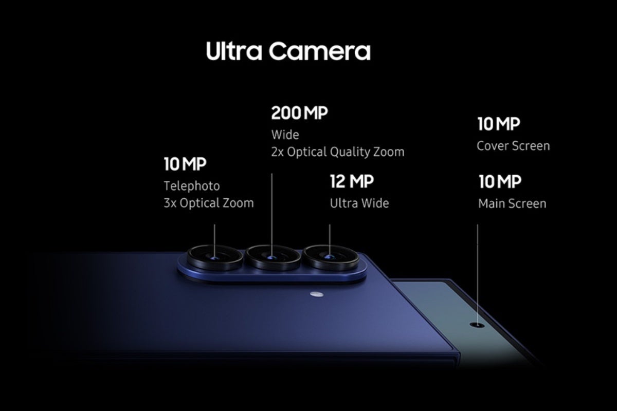 Samsung Galaxy Z Fold 7 camera specifications