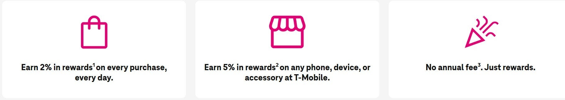 Features of the T-Mobile Visa card.