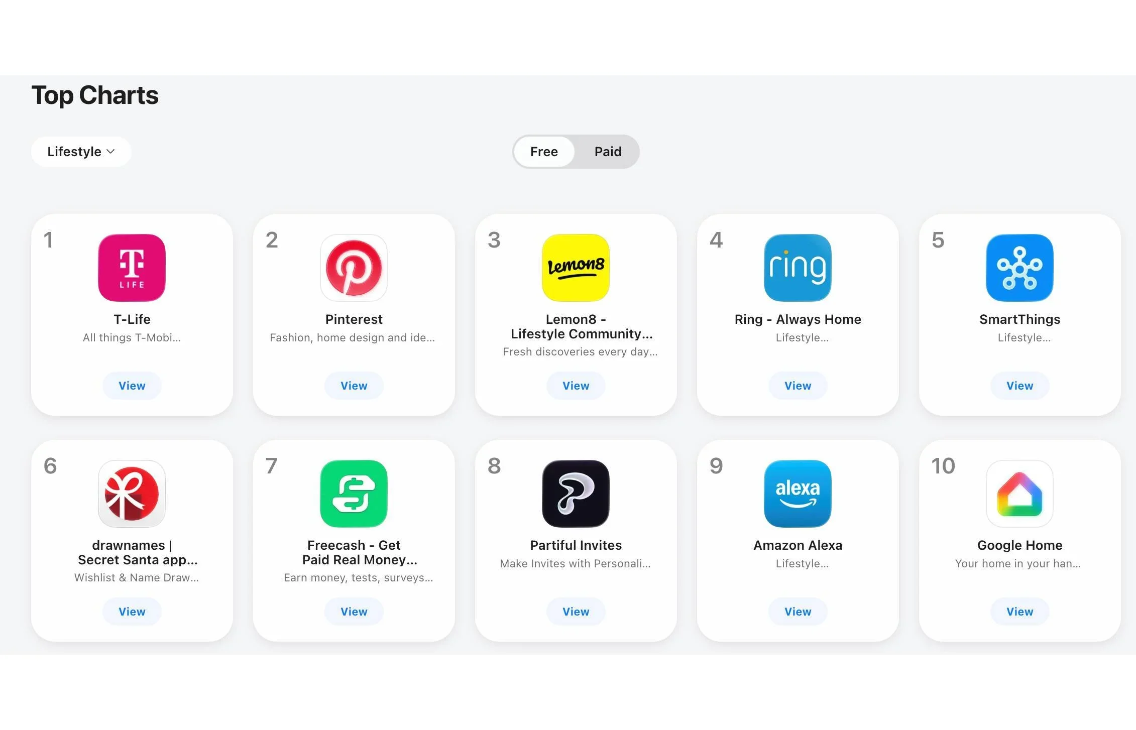 App Store rankings - Lifestyle section
