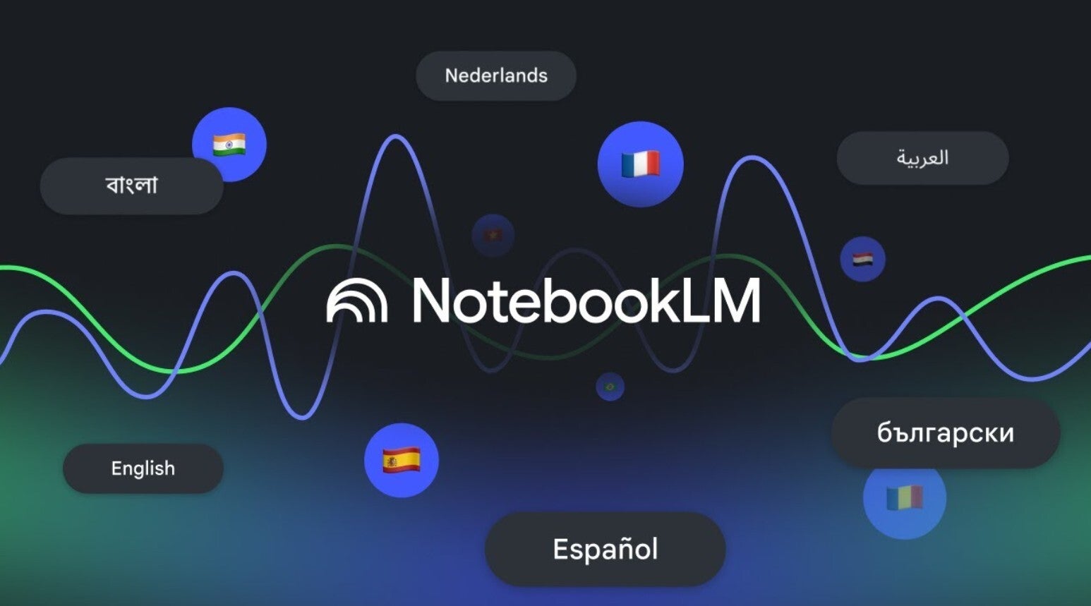NotebookLM logo surrounded by boxes that represents some of the languages it supports.