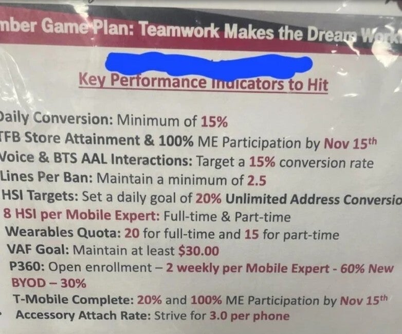 Leaked T-Mobile performance goals for a COR store n November.