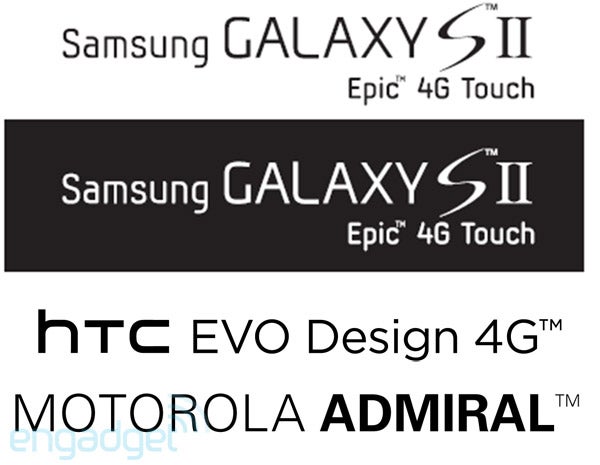 The leaked image revealing the names of the three upcoming devices - Leaked image reveals the names of three devices bound for Sprint