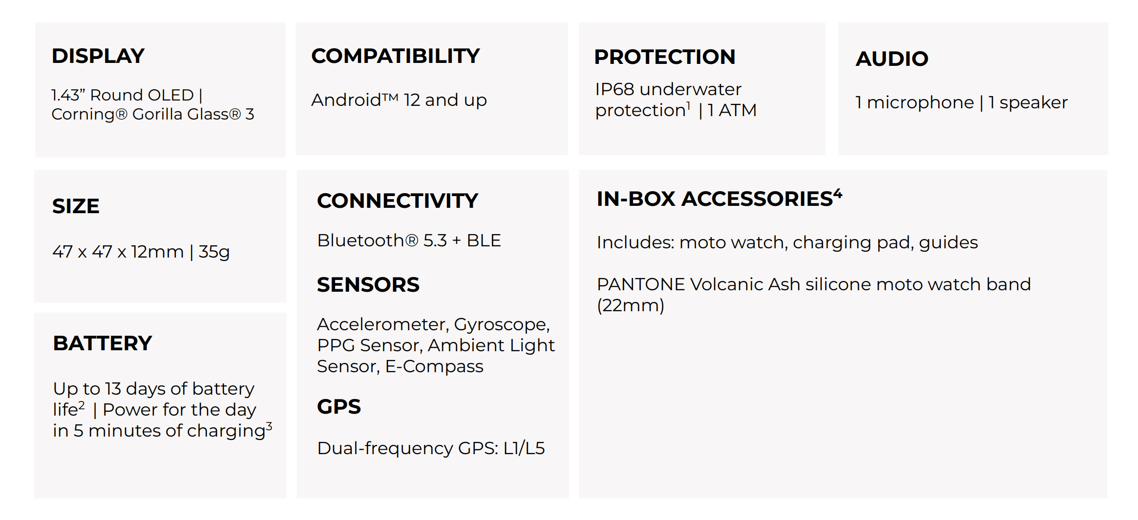 Moto Watch specs | Image by Motorola - Moto Watch revealed - Motorola's latest smartwatch is an action-packed stunner!