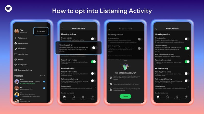 Listening Activity