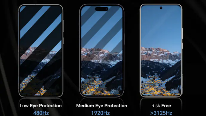 Difference between low and high frequency PWM dimming - This phone cares about your eyesight&mdash;Apple and Samsung should take notes