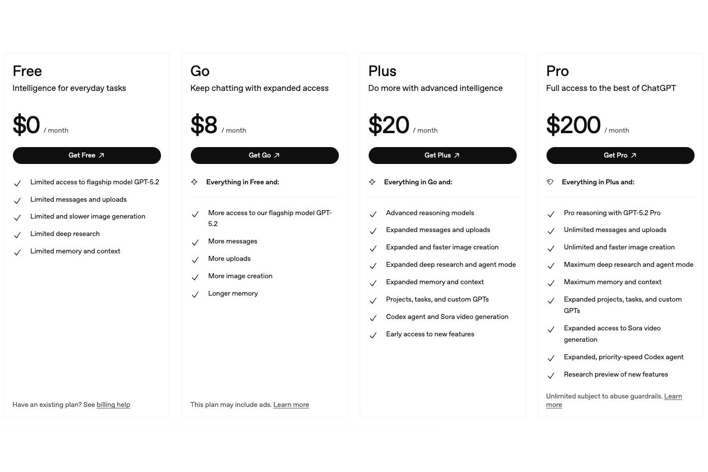 Breakdown of ChatGPT plans