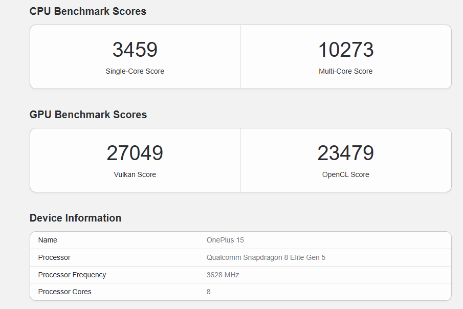 Geekbench listing of the OnePlus 15 | Image credit&mdash;Geekbench - Early Exynos 2700 listing on Geekbench shows big changes