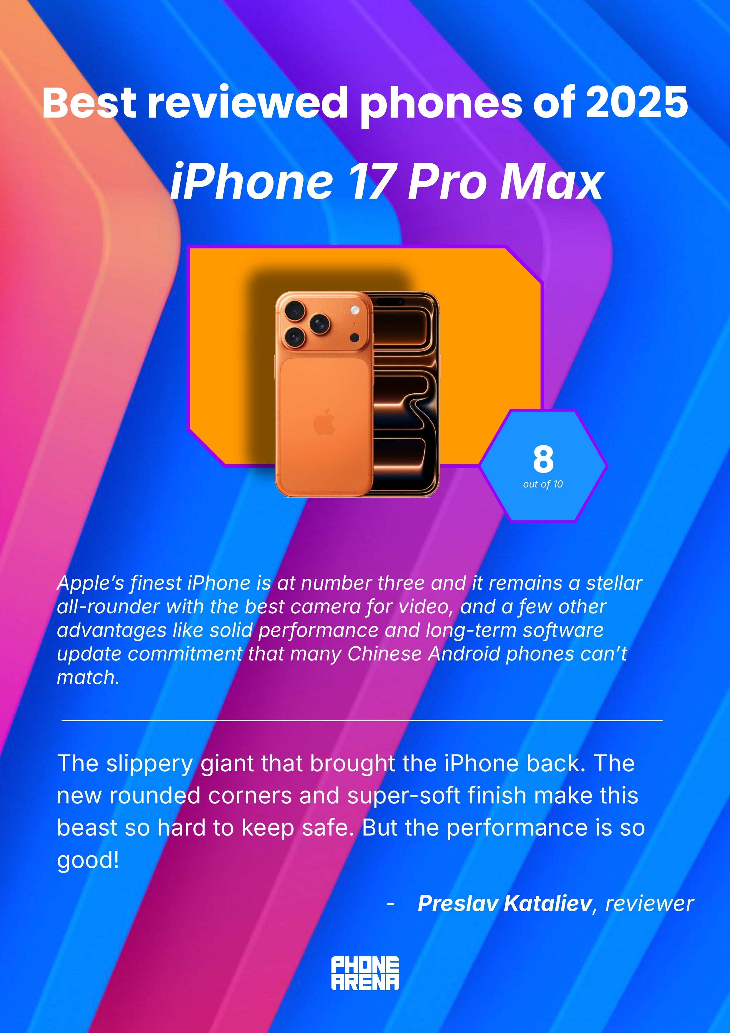 PhoneArena Wrapped 2025: your year in tech, decoded