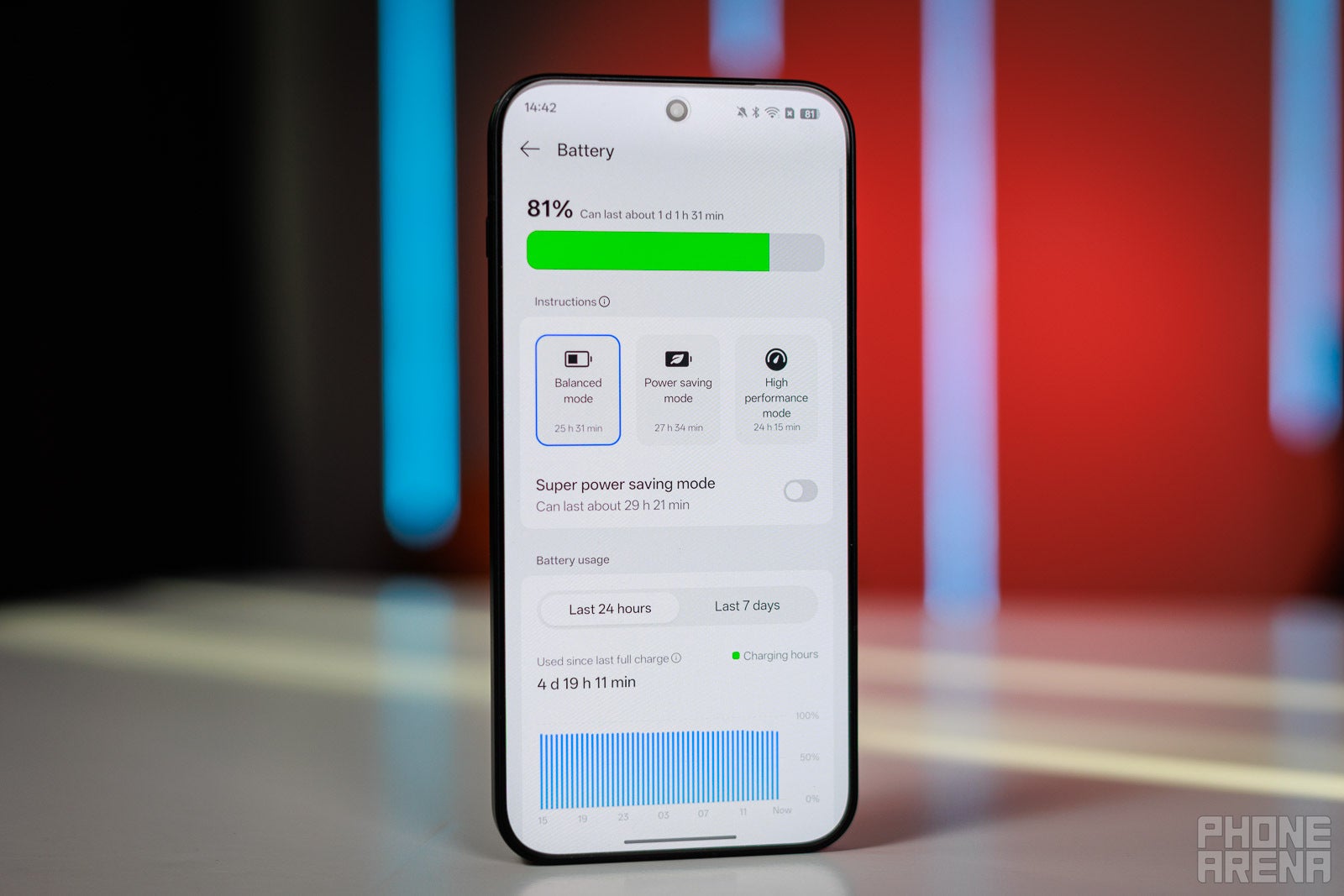 Two months later, I still love the understated look of the OnePlus 15