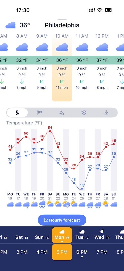 I tried a dozen weather apps: this is the only one I still use
