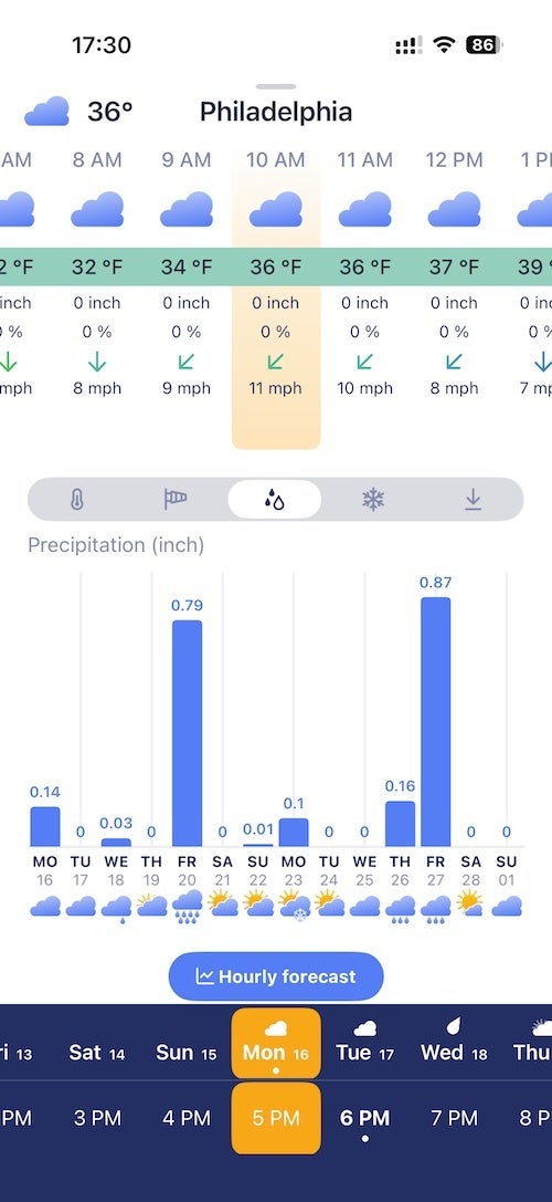 I tried a dozen weather apps: this is the only one I still use