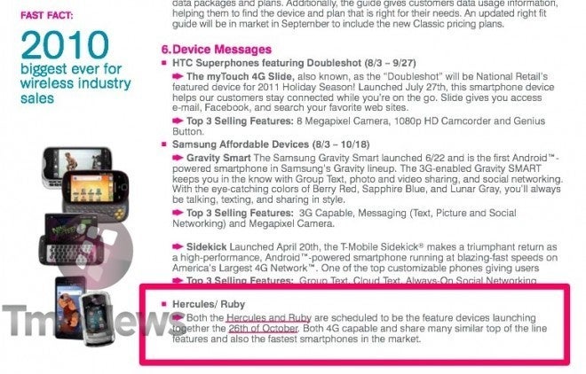 According to a leaked T-Mobile training document, both the HTC Ruby and the Samsung Hercules will launch on October 26th - October 26th launch date leaks for the HTC Ruby and Samsung Hercules