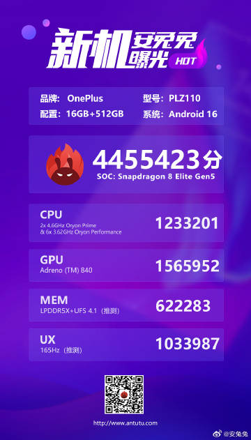 OnePlus 15T performance tests according to AnTuTu listing&amp;nbsp; | Image by Weibo - This is how the OnePlus 15T will look according to an official source