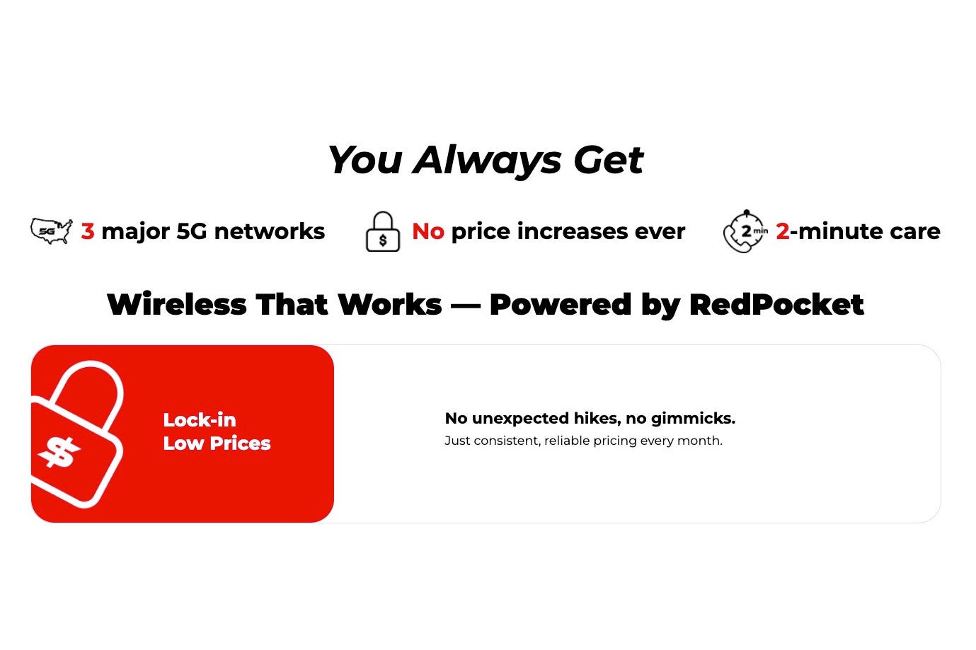 RedPocket coverage promise
