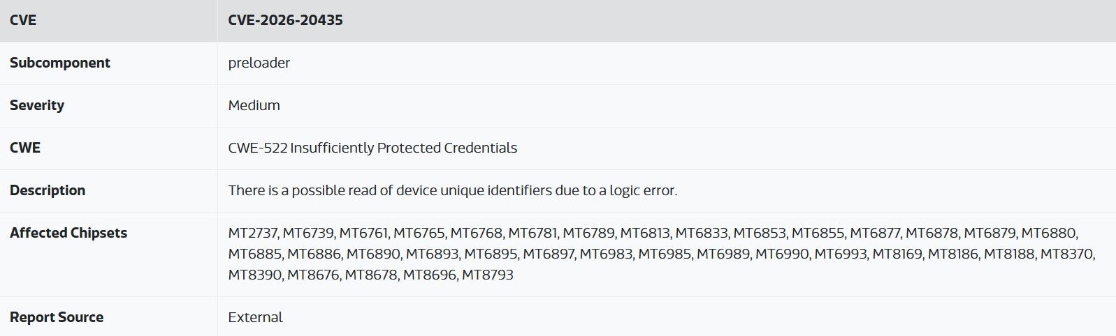 March 2026 MediaTek product security bulletin.