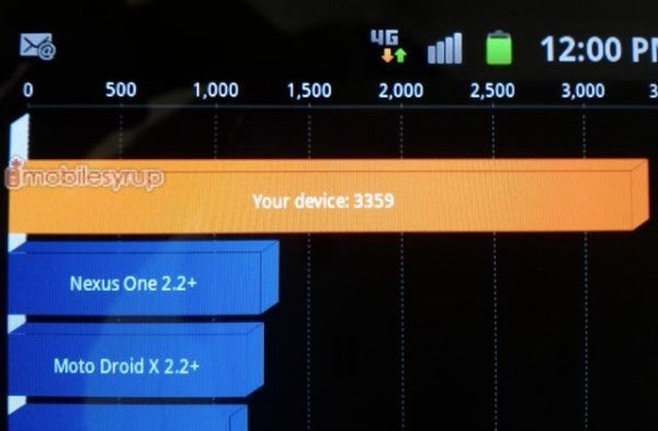 Samsung Hercules leaks again, flaunting a respectable Quadrant score