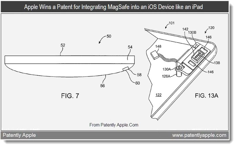 Apple gets MagSafe-like patent for iOS devices
