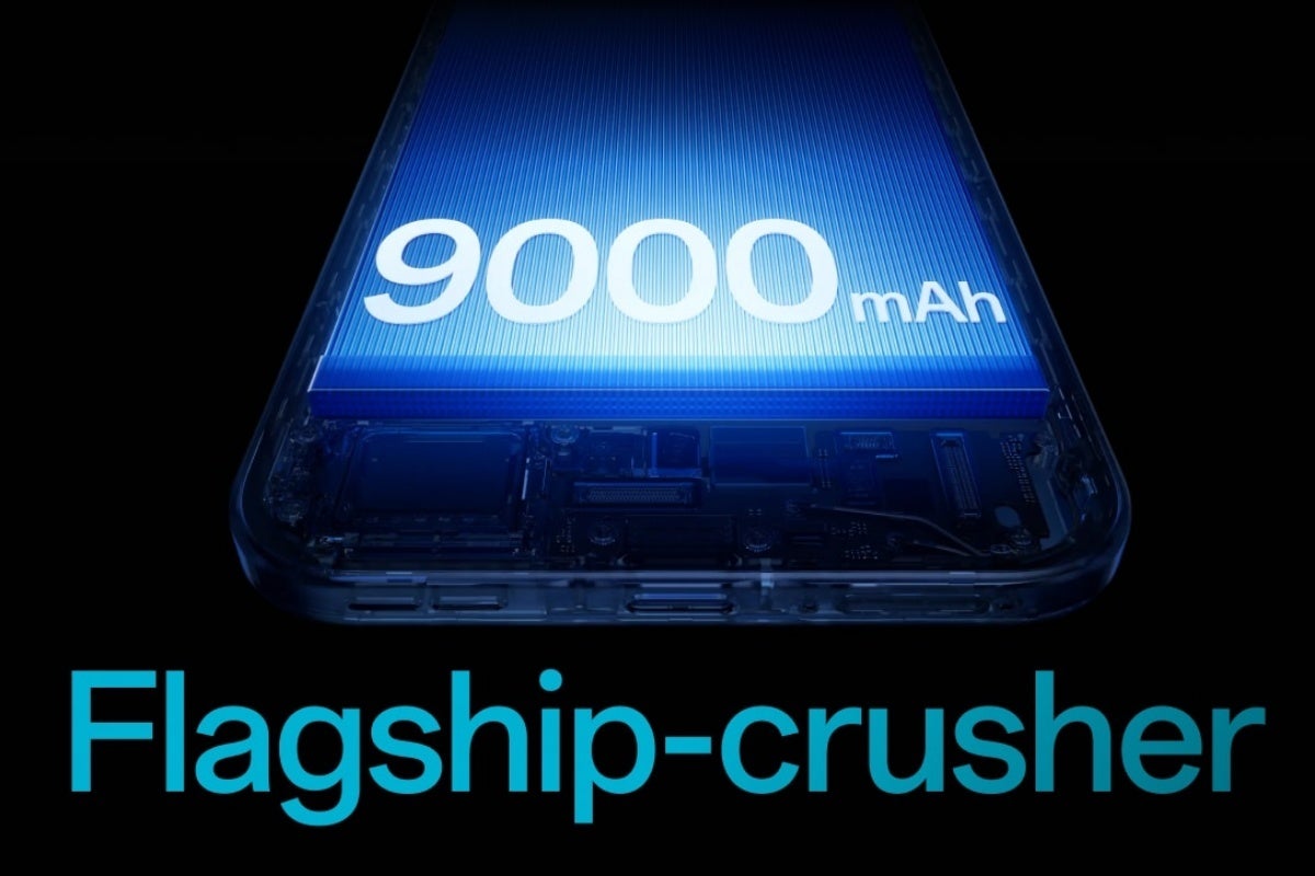 Official OnePlus Nord 6 battery capacity