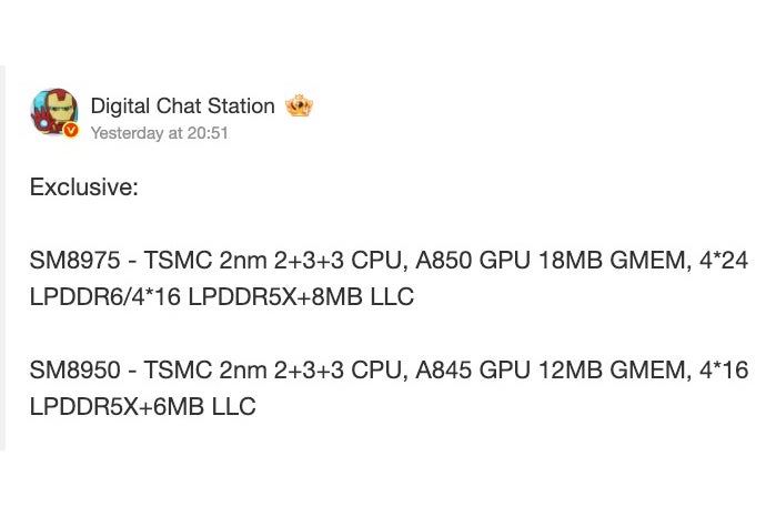 Digital Chat Station on Weibo