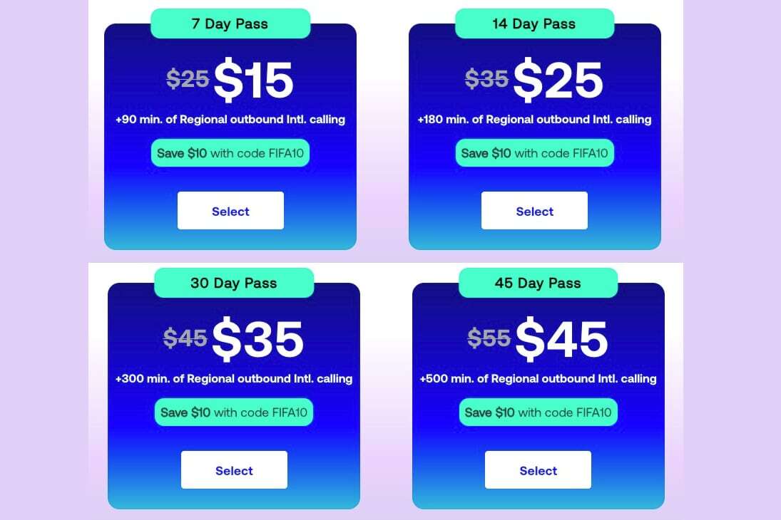 Visible travel pass prices