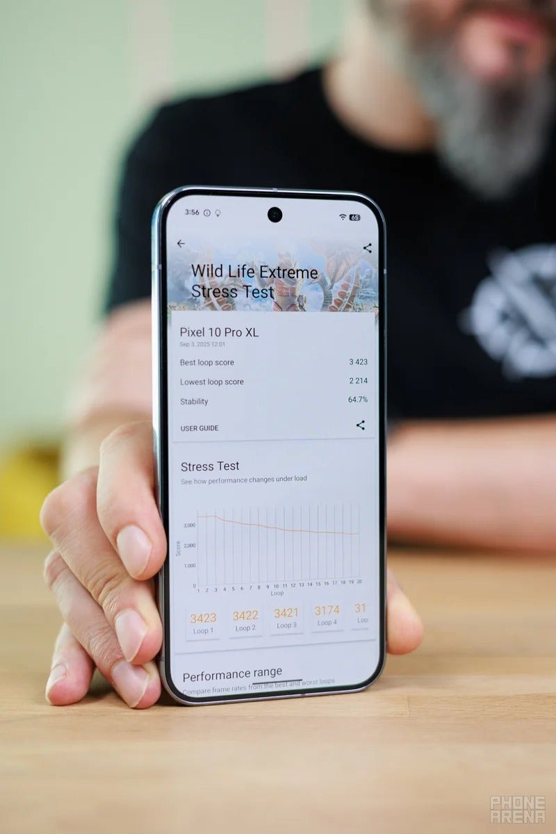 Pixel 10 Pro XL showing performance stress test results