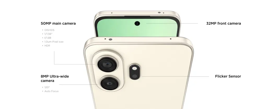 The camera system is adequate but what's the processor inside? | Image by TCL - This new smartphone lasts a week on a single charge!