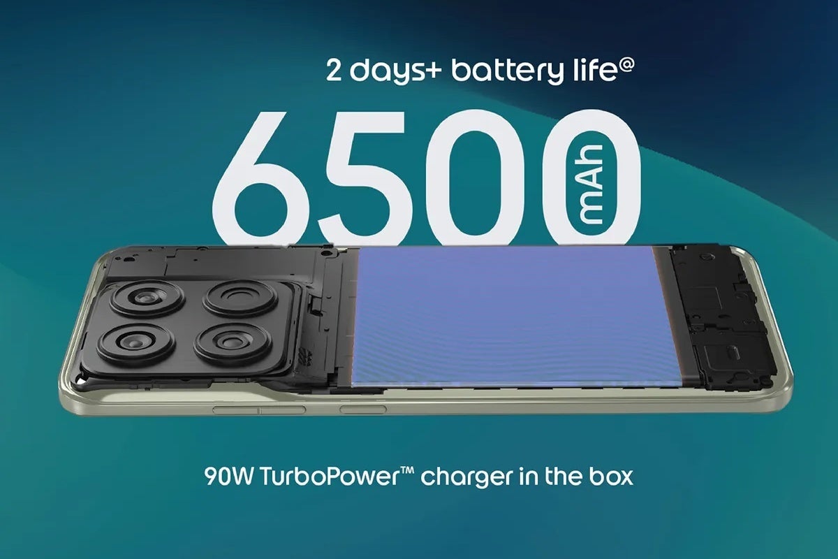 Official Motorola Edge 70 Pro battery size and charging speeds