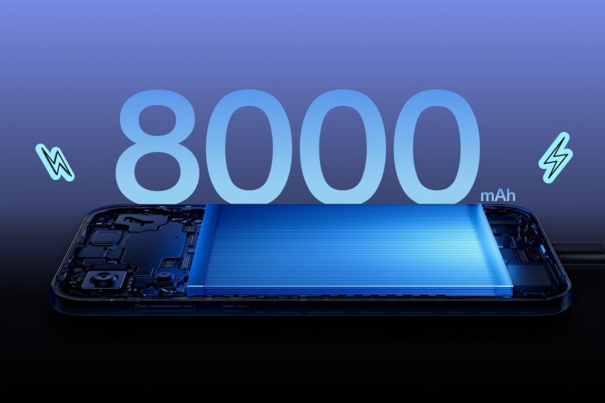 Official OnePlus Nord CE6 battery capacity