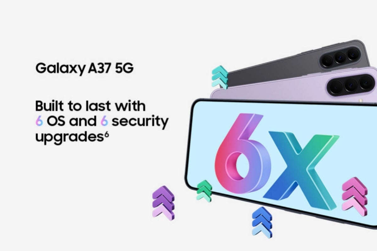 Official Samsung Galaxy A37 5G software support policy