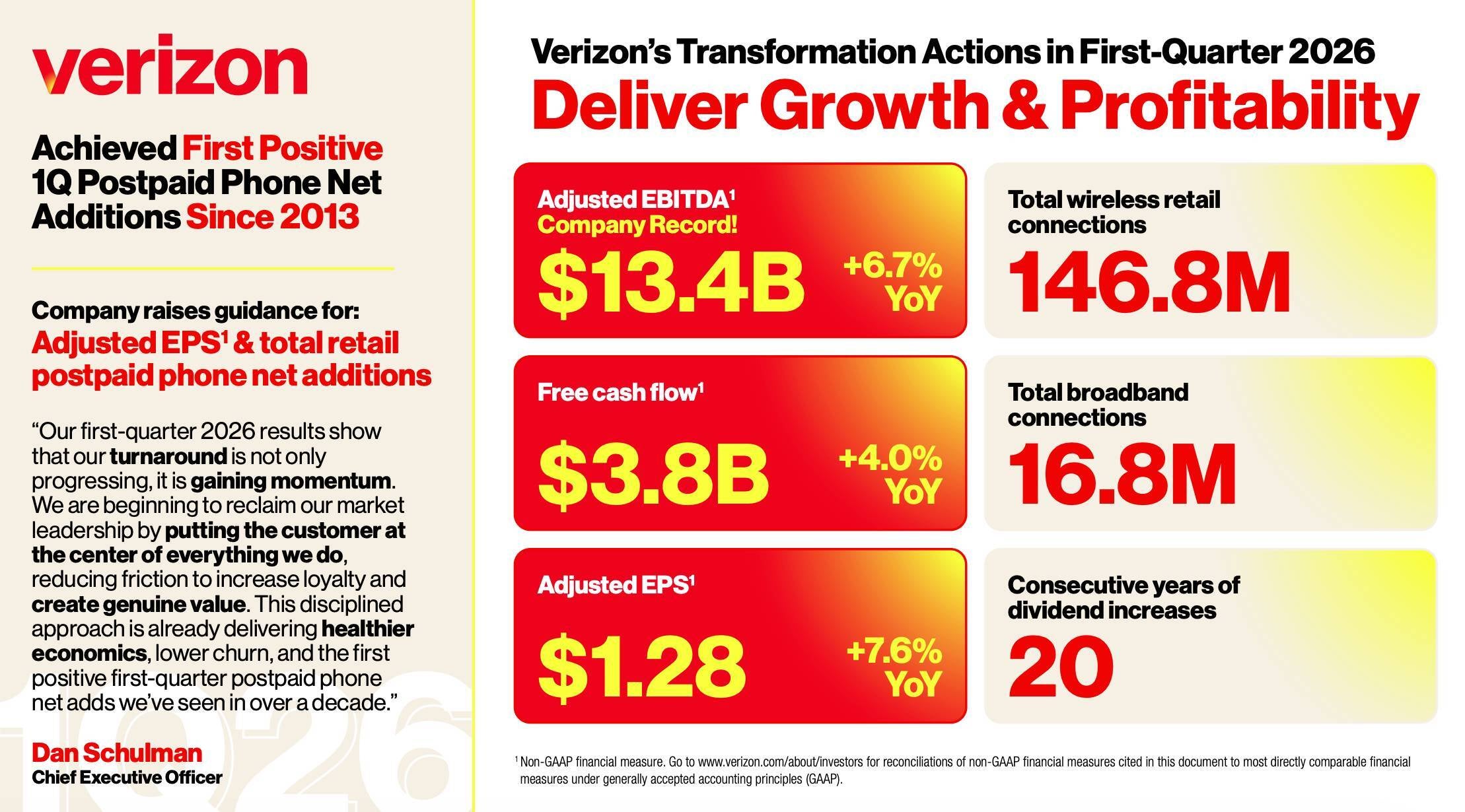 verizon q1 2026