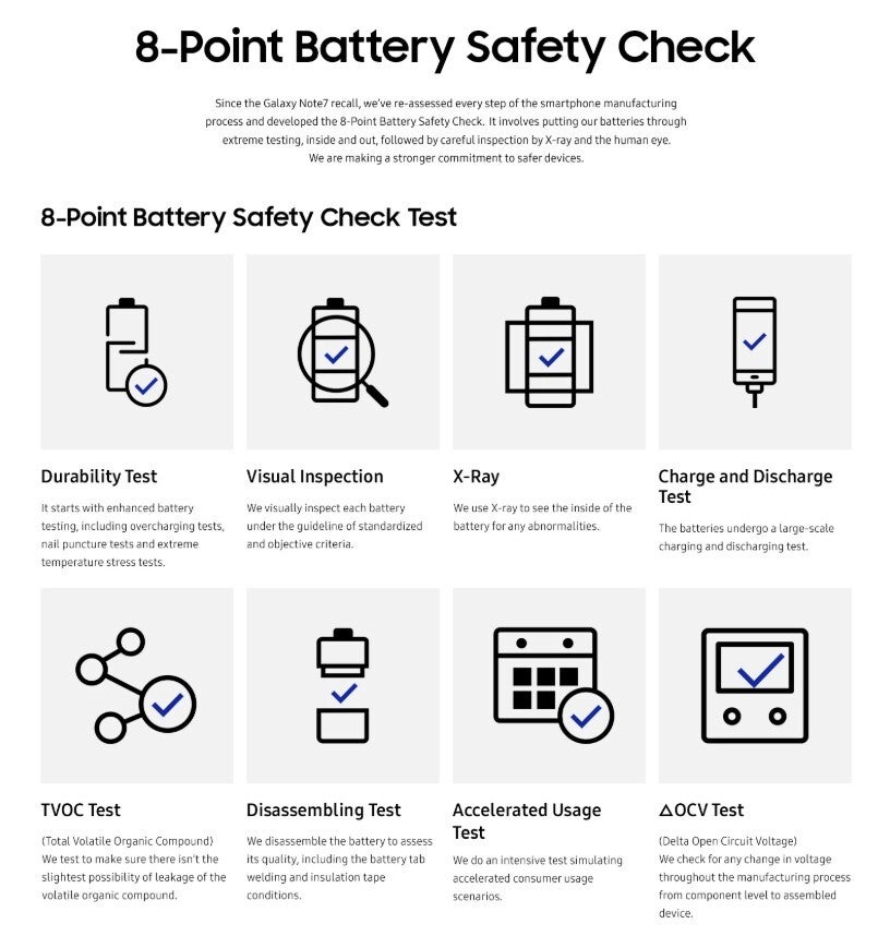 8 battery safety measures by Samsung.