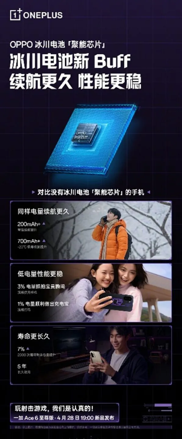 OnePlus Ace 6 Ultra teasers | Images by OnePlus