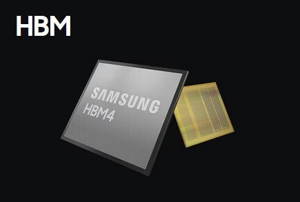 Picture promoting Samsung&amp;#039;s high-bandwidth memory components.